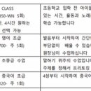 한미르학원