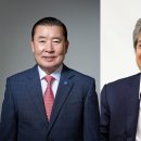 유카로오토모빌㈜ 이미지