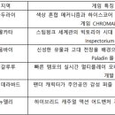 수정신흥2-A-26 이미지