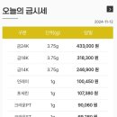 알크라운마켓 | 치과치료하고 크라운 꼭 챙기세요 (feat 금니마켓 판매후기)