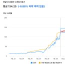 TTM엔지니어링