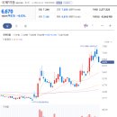 동남약품(주) 이미지