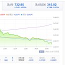 이지케어텍(주) 이미지