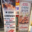 우정회관 | 울산 중구 돼지갈비 맛집 우정회관 남외동 가성비 고기집 후기