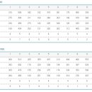 에덴밸리 컨트리클럽 이미지
