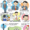 결벽 - 김해시 덕정로186번길 7-1 | 결벽