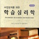 학습심리학 네이버블로그