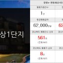 한누리부동산공인중개사사무소 이미지