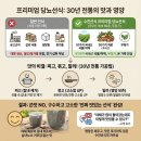 치매예방을 위한 뇌건강 레시피 | 초석잠 효능 부작용, 수험생 기억력 뇌건강 브레인푸드 먹는법 2026