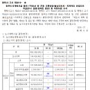 울성1로 이미지