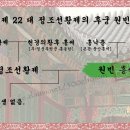 원빈 홍씨[元嬪 洪氏] - 조선 제 22 대 정조선황제의 후궁 이미지