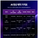 리오프로덕션