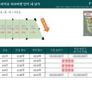 신미주세탁소 네이버블로그