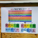 덕광태권도장 이미지