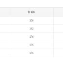 성결대학교 신학전문대학원 이미지
