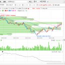 ★대박종목 6/28공개!!!!! *SBS콘텐츠허브 6/28공개완료 이미지