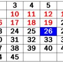 520회차 당첨풀이 모음... 04,22,27,28,38,40-(01) 이미지