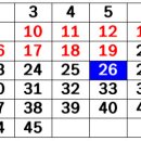 520회차 당첨풀이 모음... 04,22,27,28,38,40-(01) 이미지