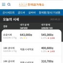 한국금거래소용산아이파크몰