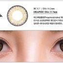 오렌즈&푸른안경원 여천점 이미지