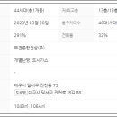 영남종합가스 이미지