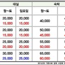 모텔윈저 이미지