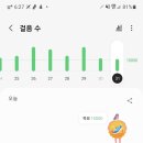주식회사 에스에이치푸드 - 강서구 | 주식회사 에스에이치푸드