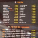 신전떡볶이 남양주청학점