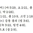 G4983 네이버블로그