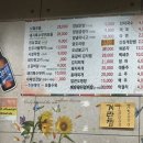 사철막창