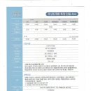 대우화이트 이미지