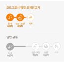 도계] 하림 오드그로서리 당일도계 닭마카세 :: 집...수 있다니 :: 닭고기 특수부위 솔직후기 （╹◡╹）♡