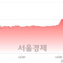 에이티코 이미지