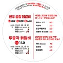 두총각닭갈비 이미지