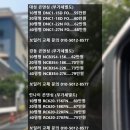 파주선유두산위브아파트1 네이버블로그