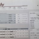 써트짐 이미지