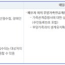 국민연금공단 동광주지사 이미지