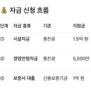 (주)원프린텍
