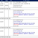 팜투어골프 이미지