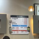 서들로 | 양산 물금 증산횟집 1티어, 숙성횟집 배 터지게 먹은 후기! 맛집 인정..