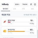 (주)런바디 네이버블로그
