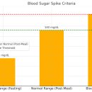 스파이크 짐 이미지