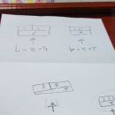 주산 수리셈 이미지