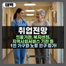 철암동 주민복지센터 이미지