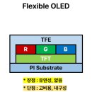 세상드림 이미지