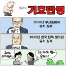Netizen 시사만평 떡메 '2022. 2. 4(금) 이미지