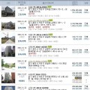 마평7통 이미지