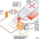 동진세미켐 이미지