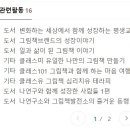 생육원