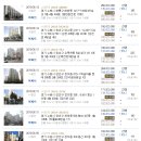 매탄우리들약국 이미지
